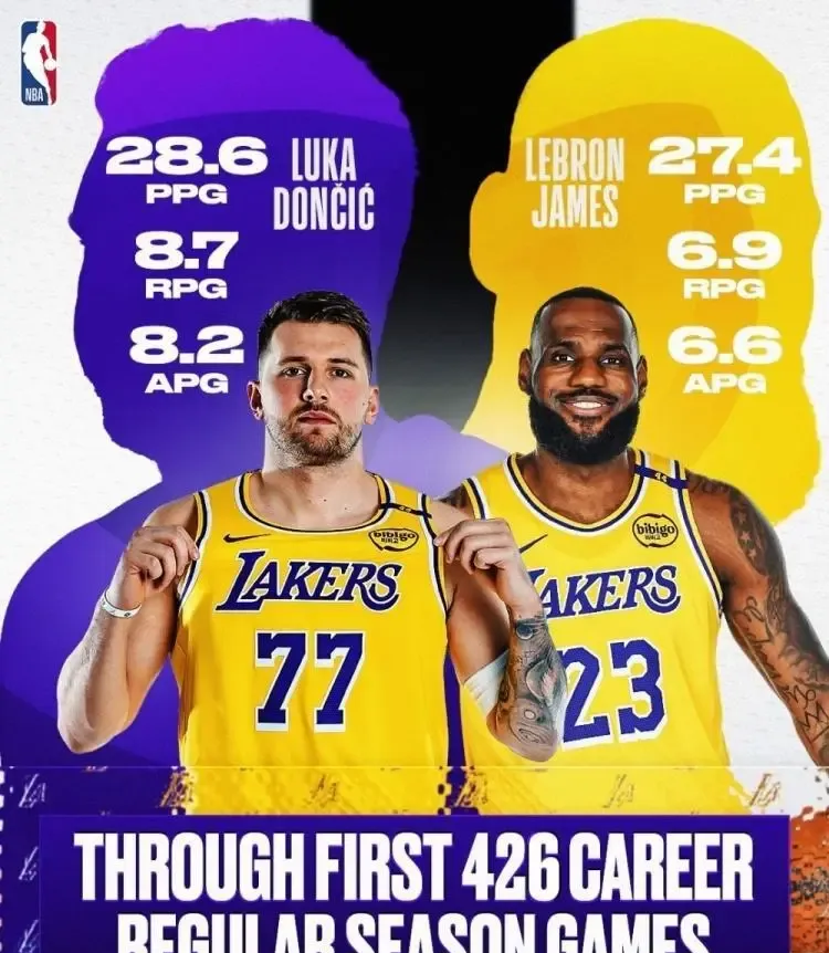 詹姆斯重要时刻战术调整，雄鹿带队取胜！赢得满堂喝彩