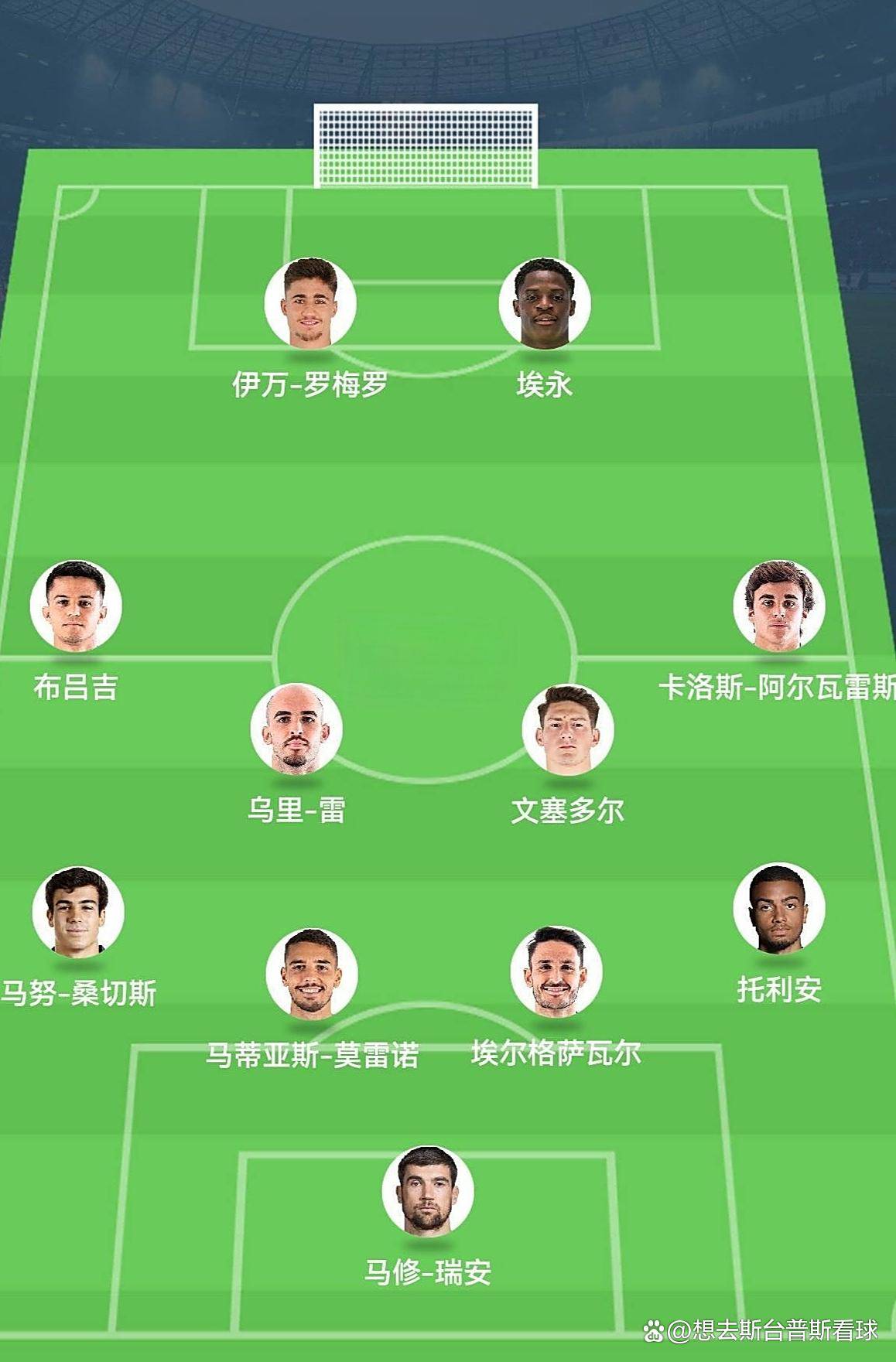 关于西甲清晨再迎强敌;犹他爵士豪取连胜;主帅态度——底气十足;赛季目标并未改变的信息 关于西甲清晨再迎强敌;犹他爵士豪取连胜;主帅态度——底气十足;赛季目标并未改变的信息